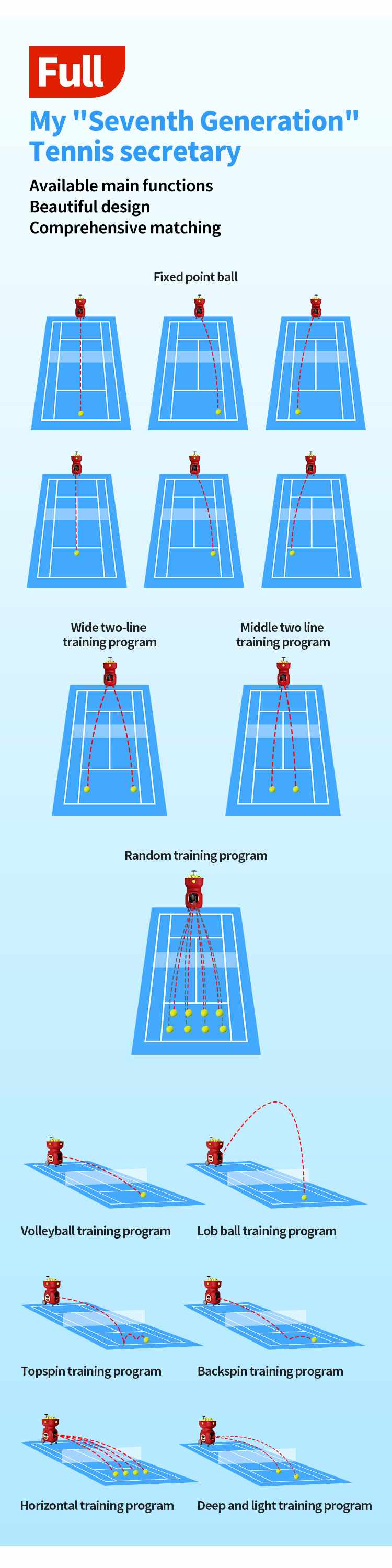 SS-T3英文版_07.jpg SS-T3英文版_07.jpg