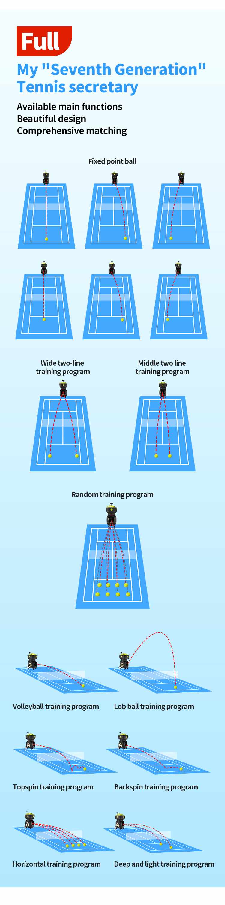 SS-T5英文版_07.jpg SS-T5英文版_07.jpg