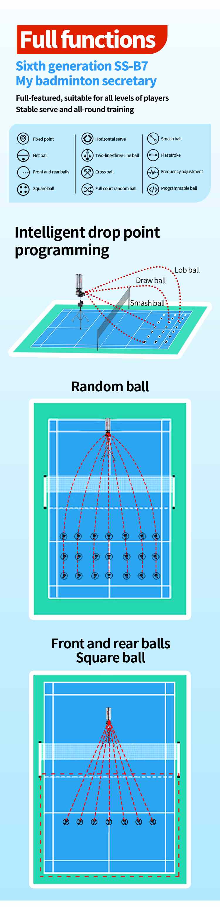 SS-B7英文版_08.jpg SS-B7英文版_08.jpg