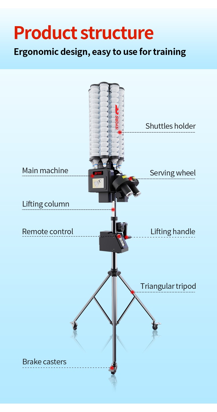SS-B7英文版_09.jpg SS-B7英文版_09.jpg