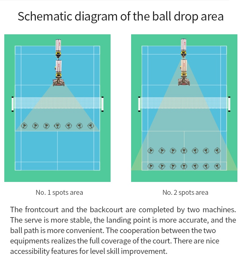 S8025A智能羽毛球发球机_09.jpg S8025A智能羽毛球发球机_09.jpg
