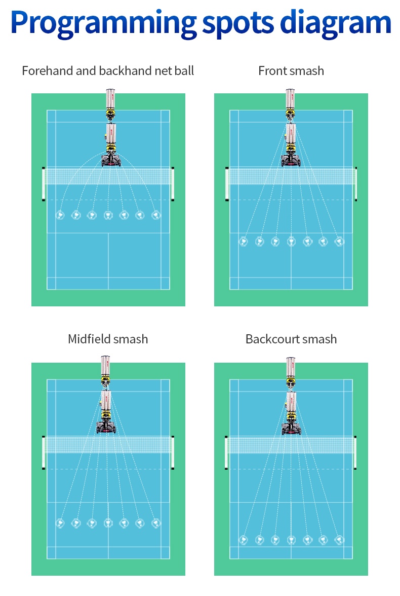 S8025A智能羽毛球发球机_10.jpg S8025A智能羽毛球发球机_10.jpg