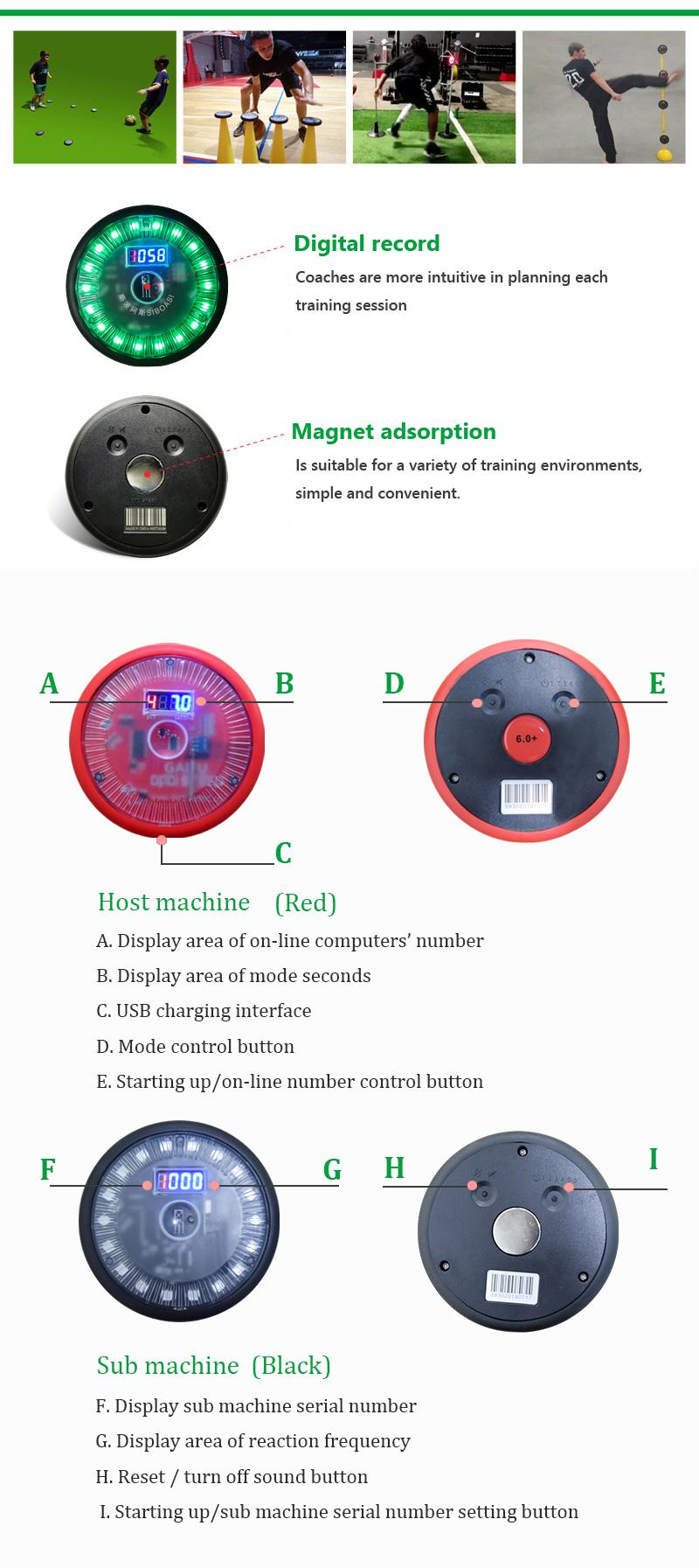SS-6.0反应灯详情页2022.3_03.jpg SS-6.0反应灯详情页2022.3_03.jpg