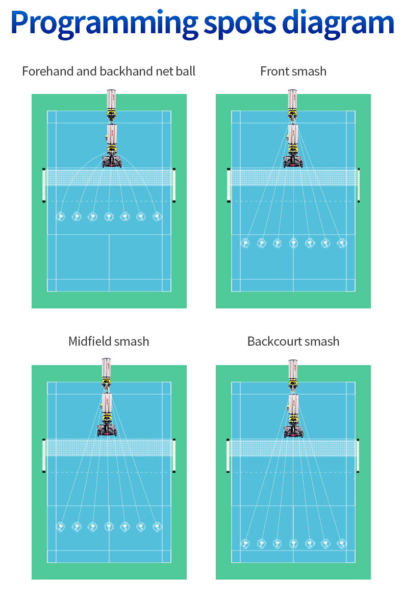 S8025A智能羽毛球发球机_10.jpg